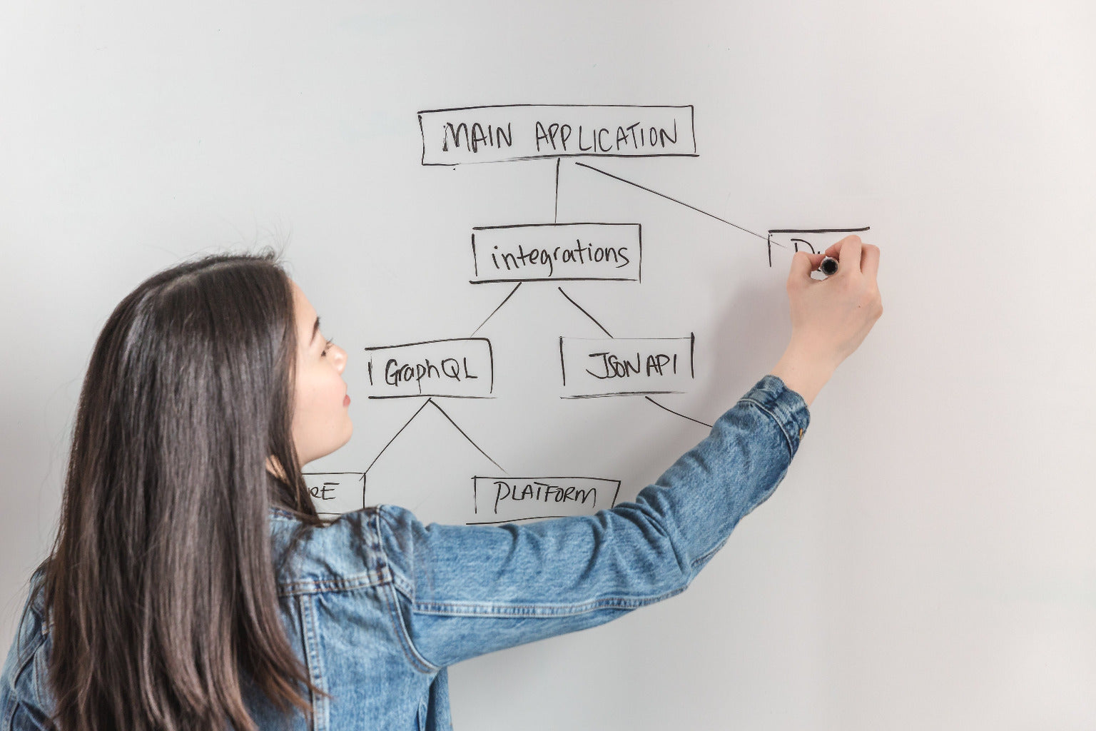 Ivy Routes Study Abroad Consultants